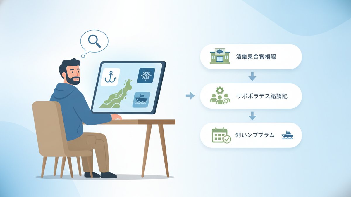 2026 07 10 fisherman jobs shizuoka guide h2 03