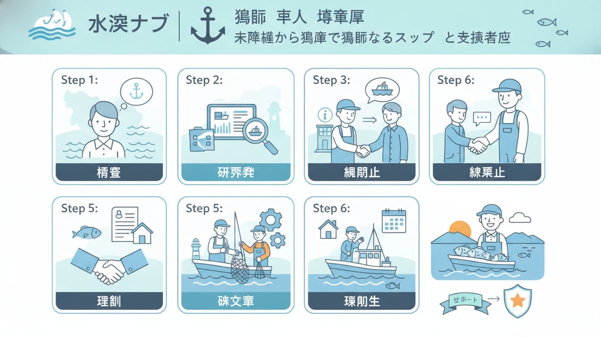 2026 07 11 fisherman jobs hyogo guide h2 03