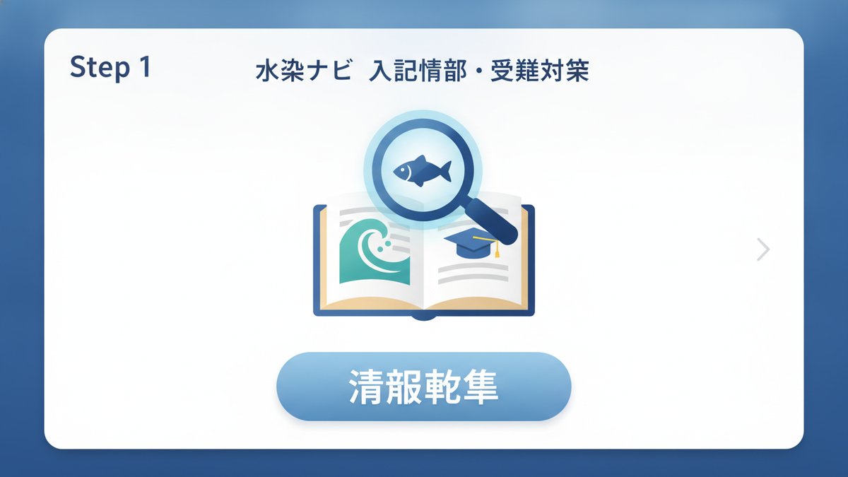 unknown kagoshima fishery high school guide h2 06