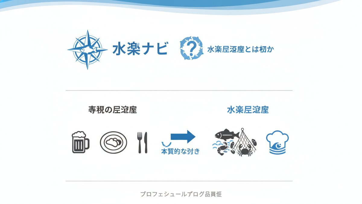 unknown suisan izakaya guide h2 00
