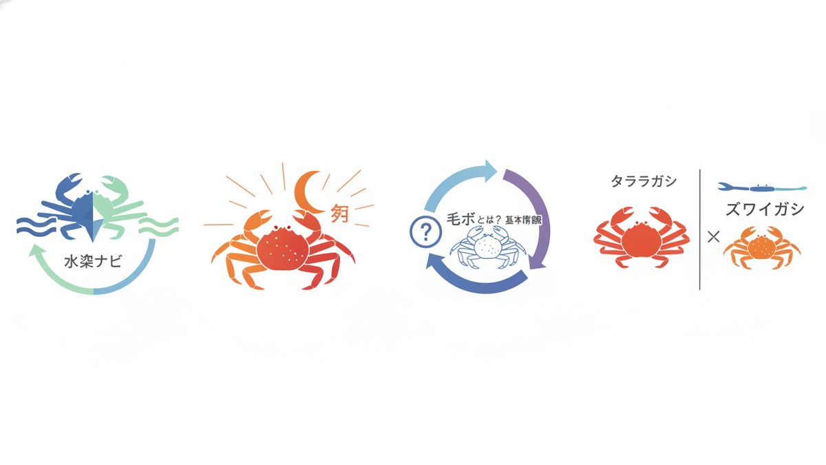 2026 09 13 kegani shun guide h2 00
