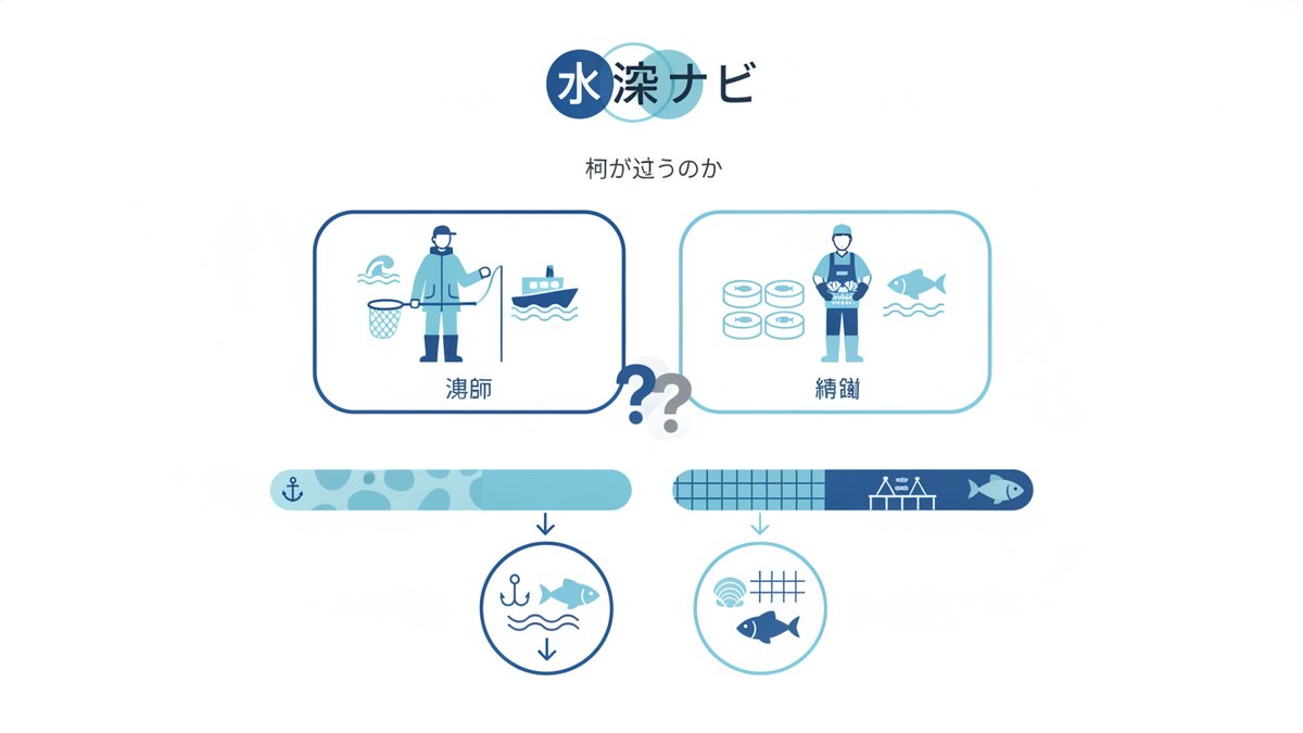2026 09 22 fisherman to aquaculture career change h2 00