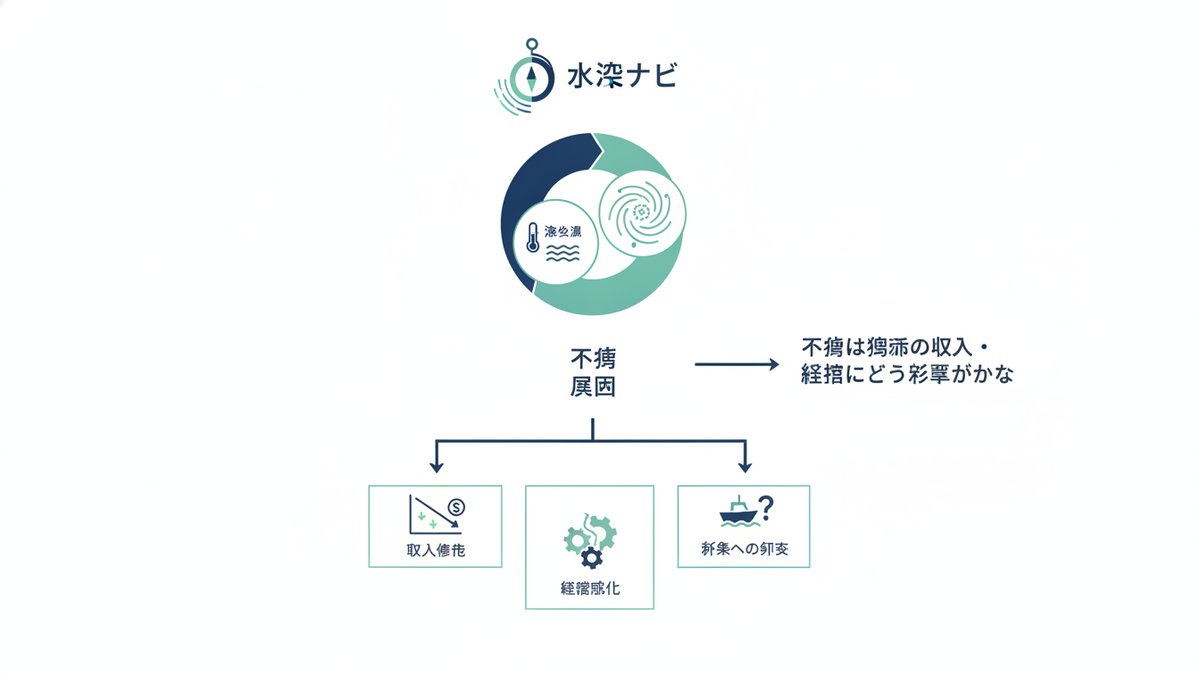 2026 09 24 japan coastal fishing decline causes h2 05