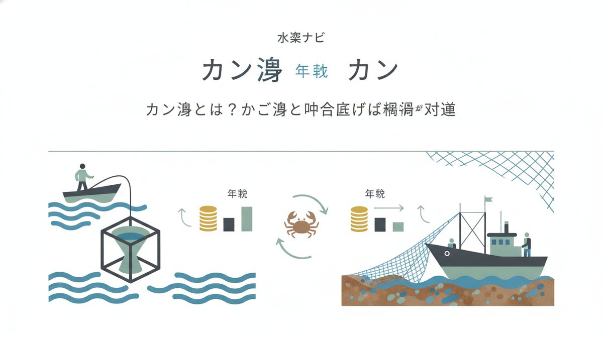 unknown kani fisherman salary guide h2 00