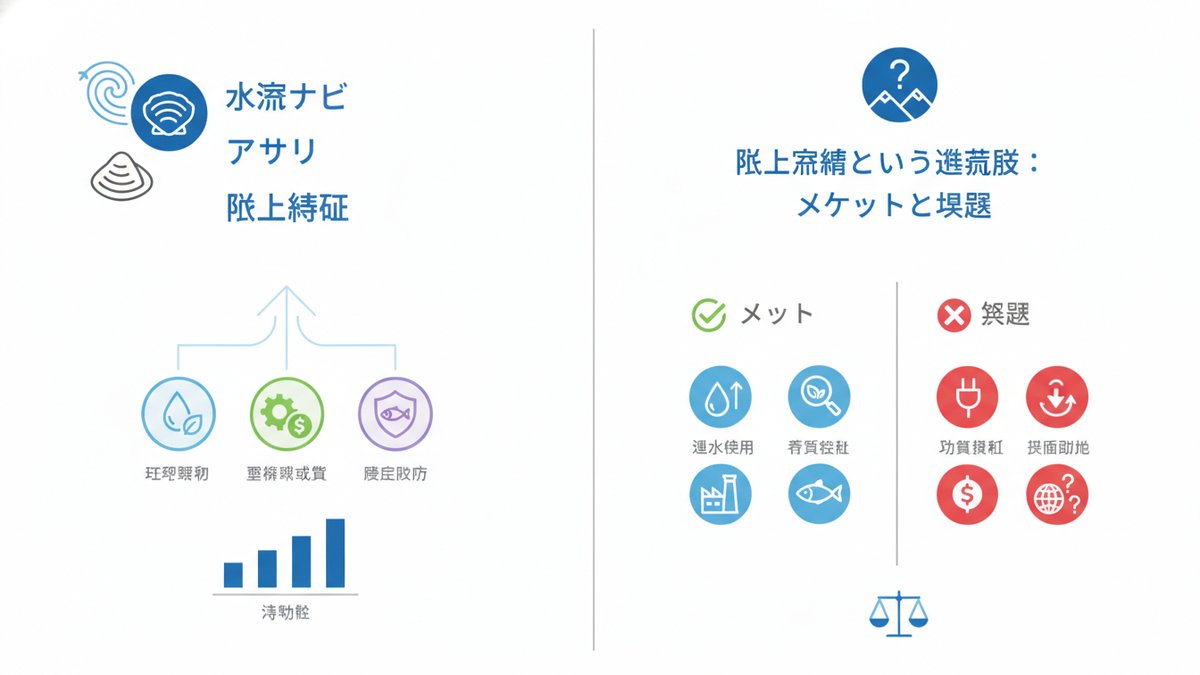 2026 10 15 asari land based aquaculture kumamoto h2 03